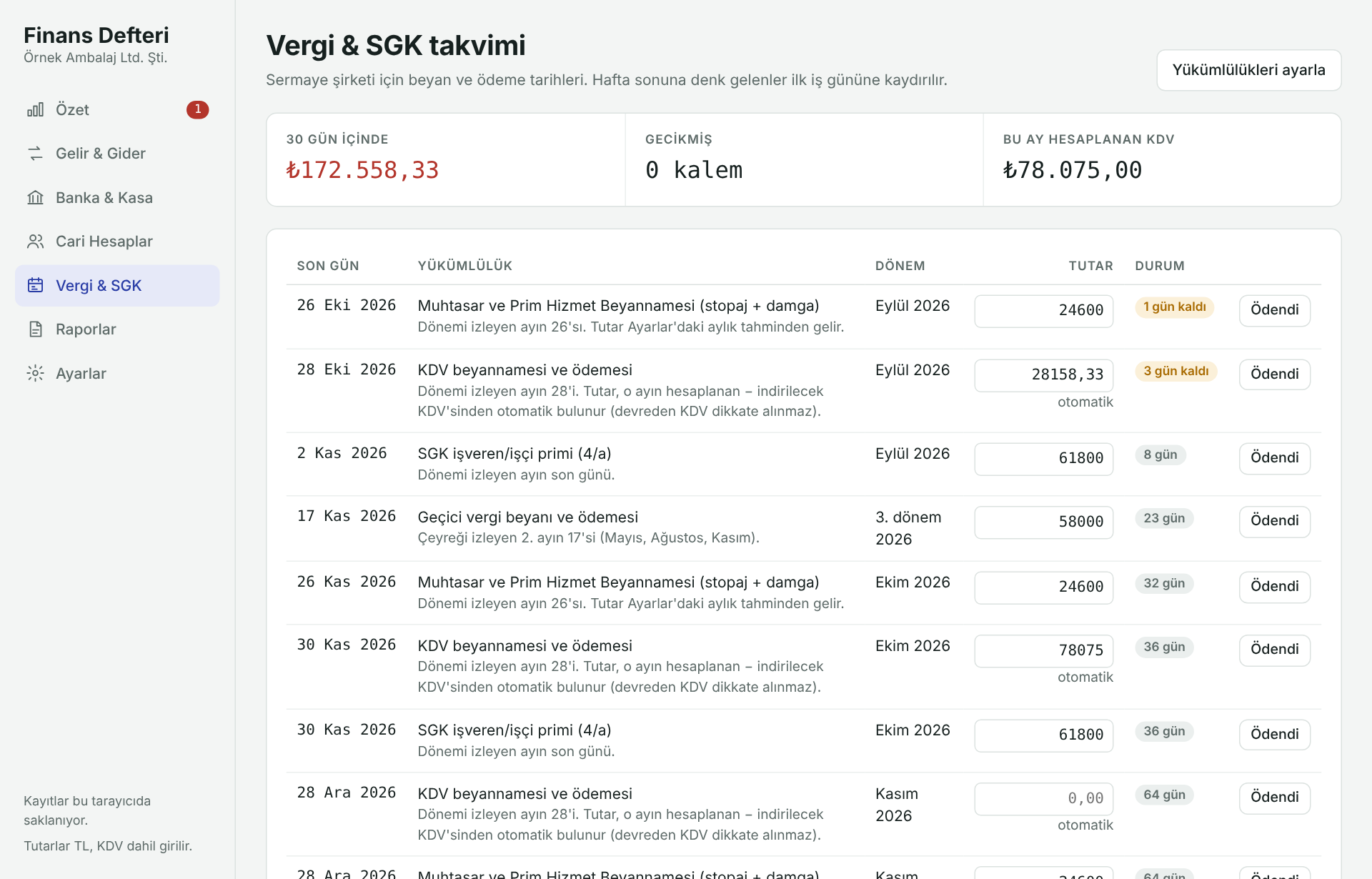 Finans Defteri vergi ve SGK takvimi ekranı: KDV, muhtasar ve SGK son günleri, tutarları ve kalan gün sayıları